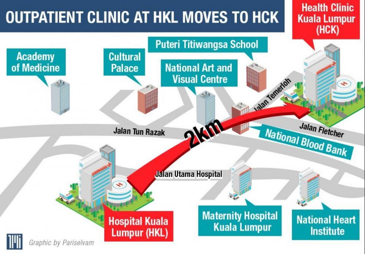 госпиталь Куала-Лумпура карте