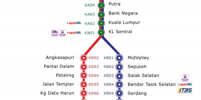 Карта КТМ маршрута Малайзия
