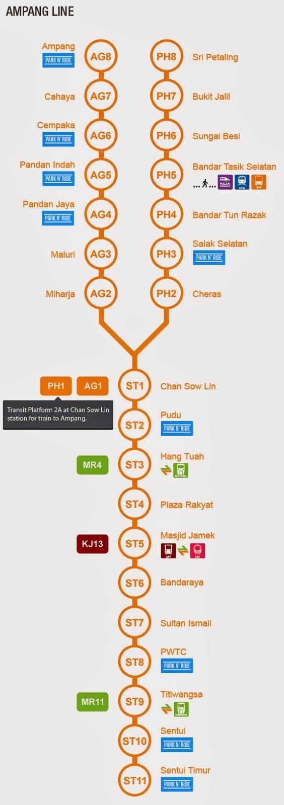 линии ampang карте